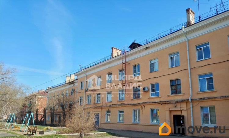 Авиагородок доска объявлений