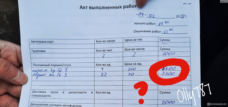 Авито в йошкар оле доска бесплатных объявлений