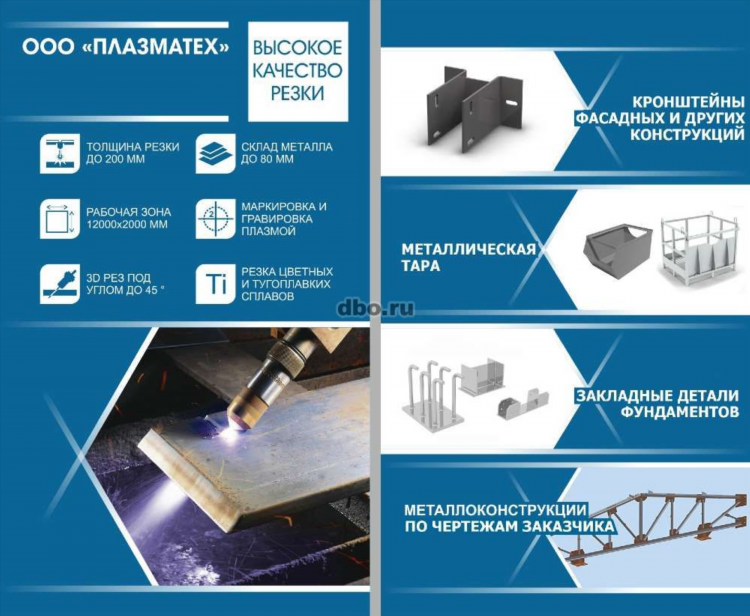 Бесплатная доска объявлений в набережных челнах