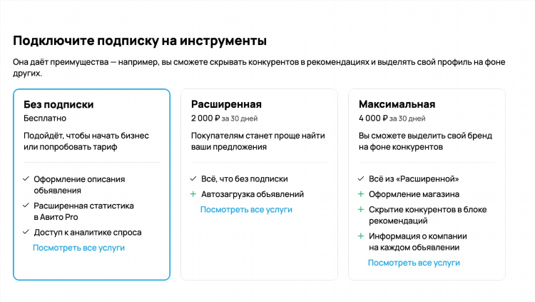 Через какое время появляется объявление на авито после подачи
