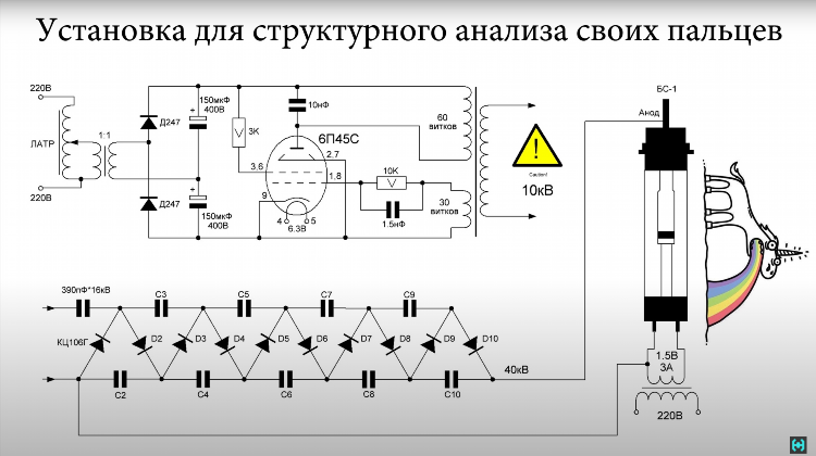 Cqham ru объявления