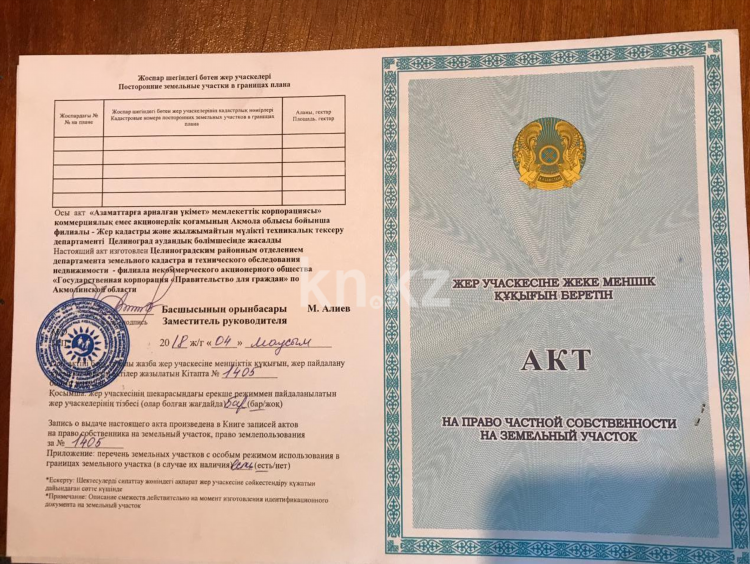 Доска объявлений аягоз