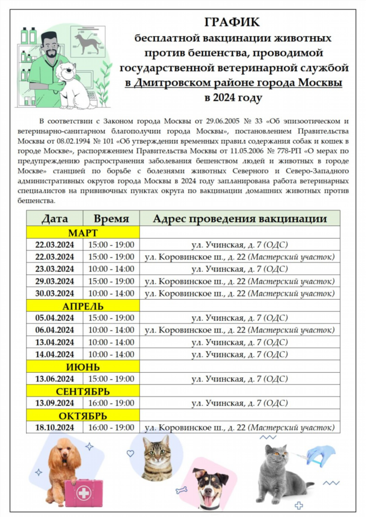 Доска объявлений домашние животные