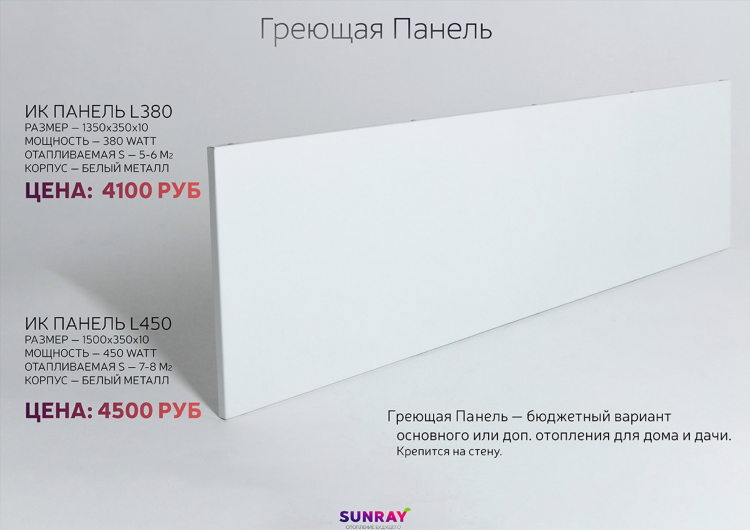 Доска объявлений электроды