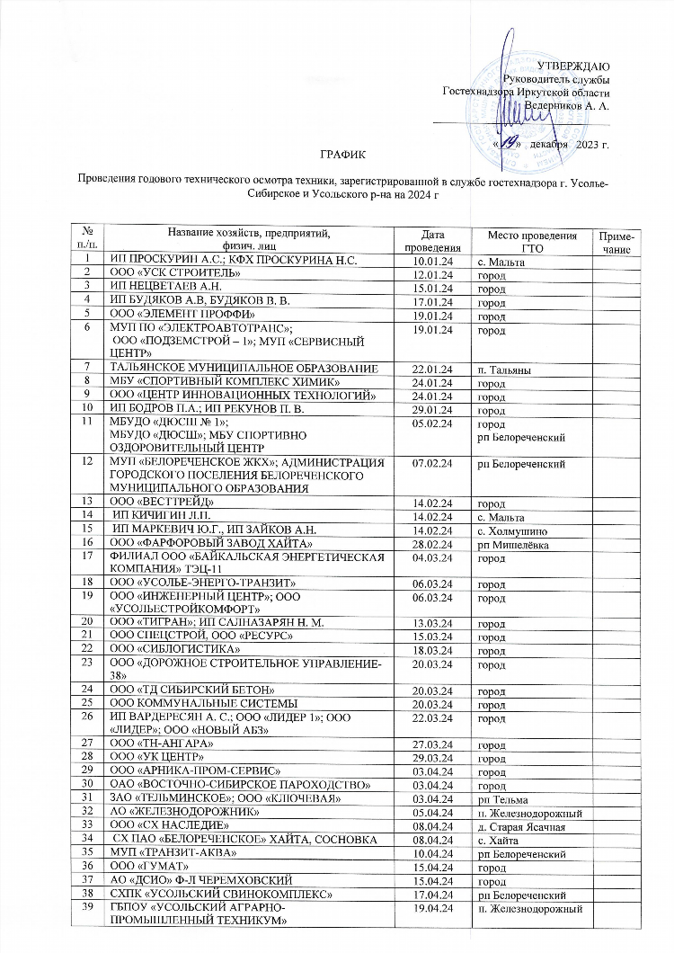 Доска объявлений казачинское в контакте