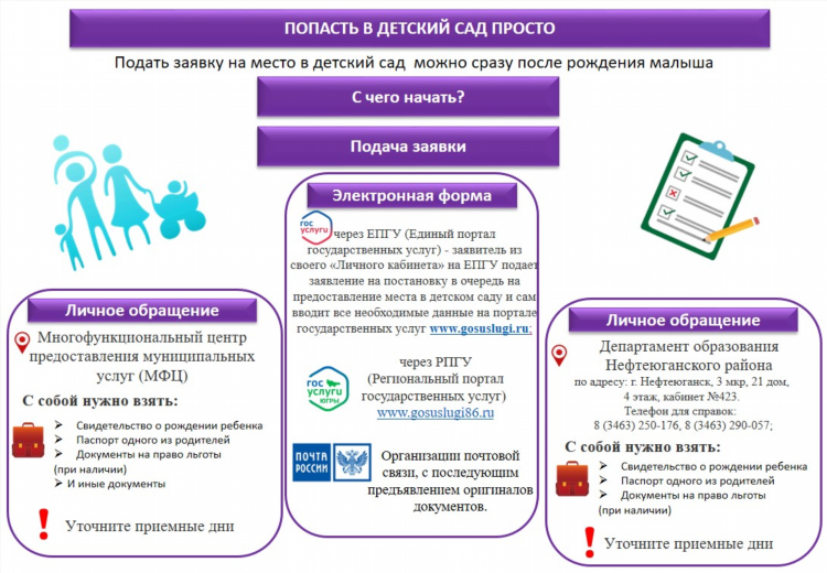 Доска объявлений образование услуги