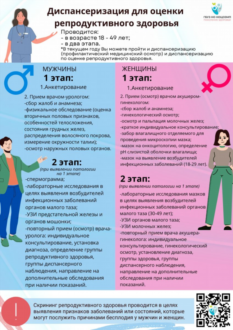 Доска объявлений работа новгород