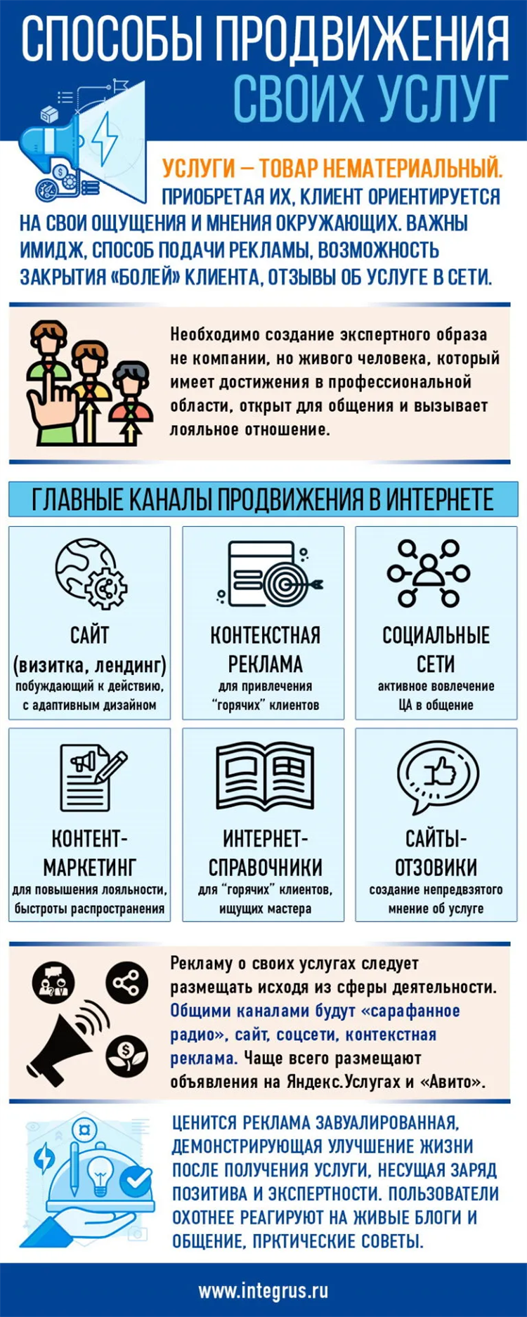 Доска объявлений разместить баннер