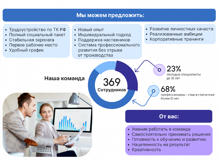 Доска объявлений сайта алтайского края