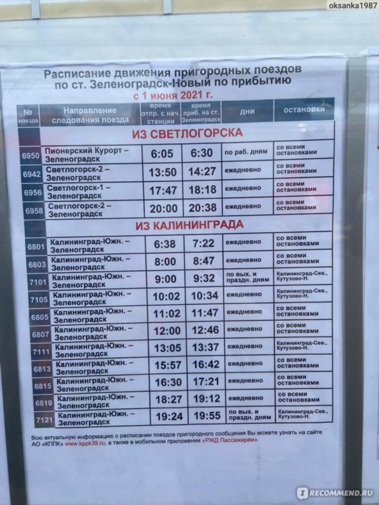 Доска объявлений светлогорск