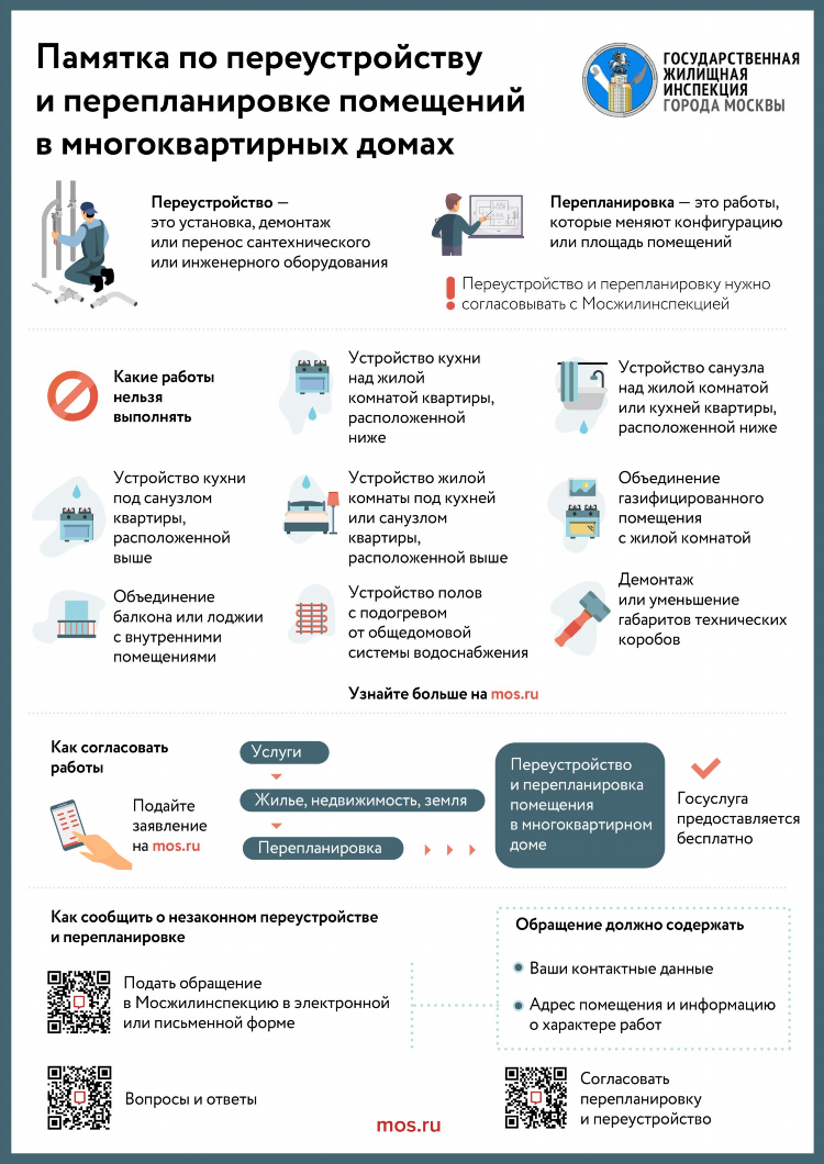 Доска объявлений в юао