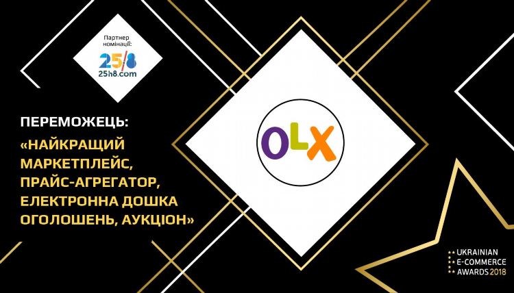 Доска объявления интернет аукцион