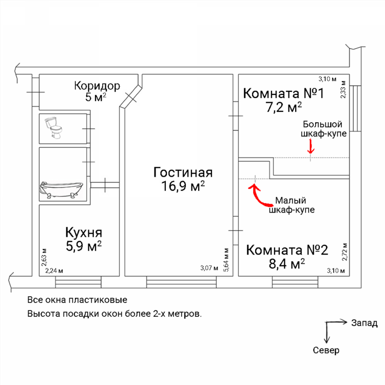 Фарпост дать объявление бесплатно