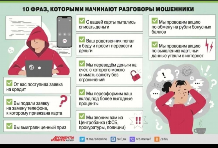 Как дать объявление на фарпост
