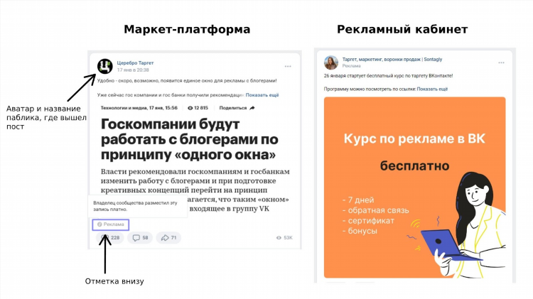 Как правильно составить рекламное объявление