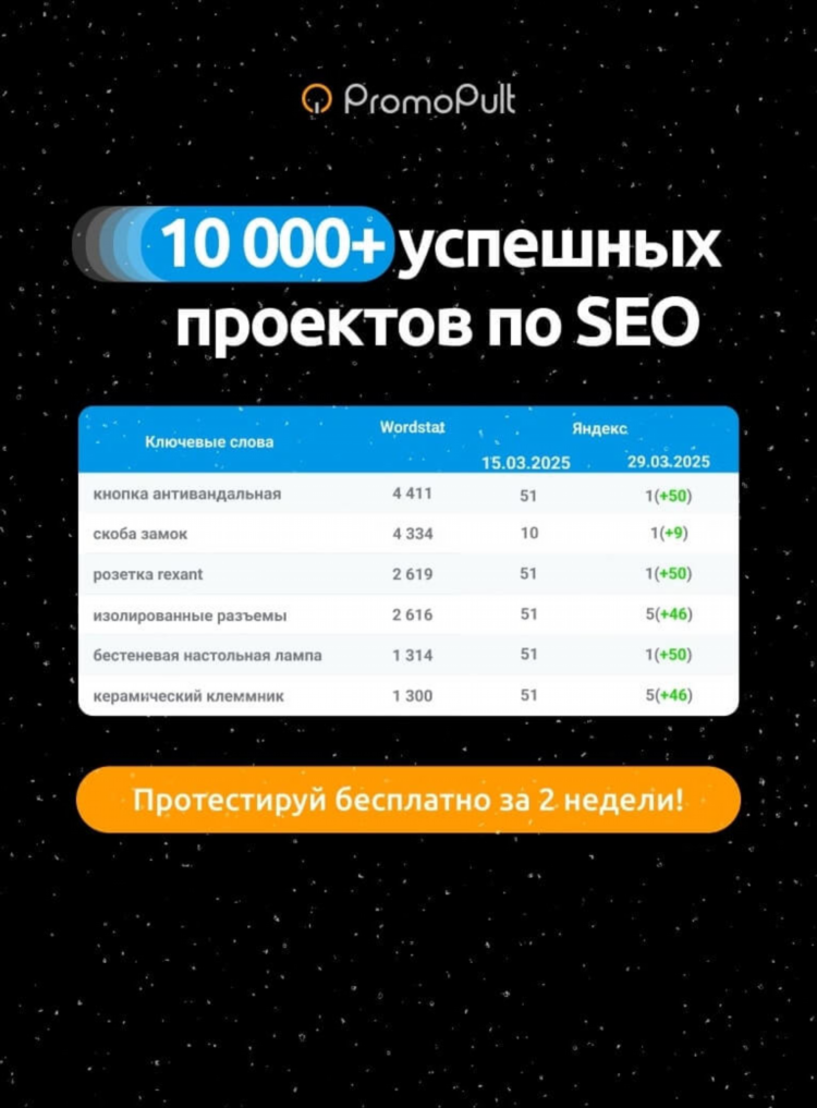 Как удалить группу объявлений в яндекс директ