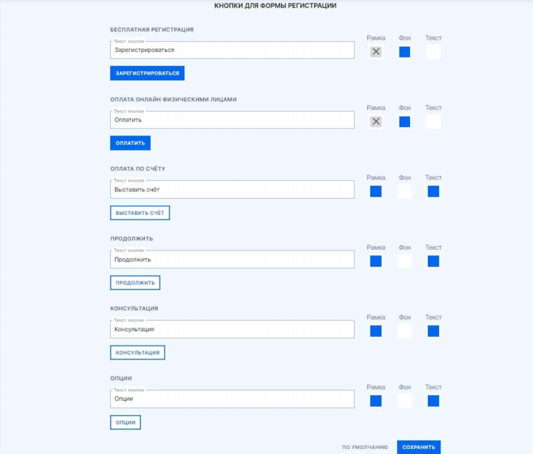 Как выложить объявление в интернете