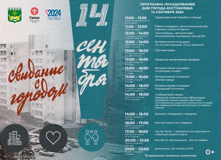 Купить дом в костомукше свежие объявления