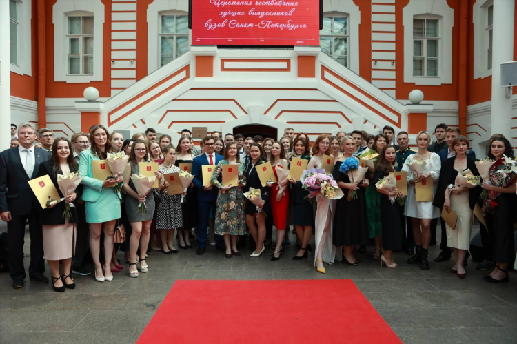 Объявления инди спб