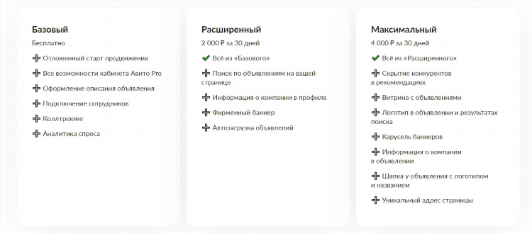 Площадки для размещения объявлений
