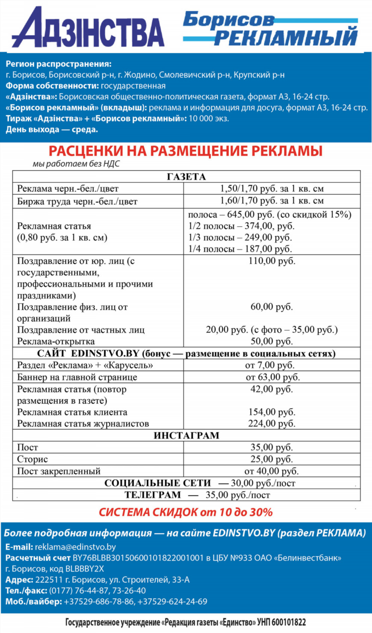 Последний номер газеты доска объявлений