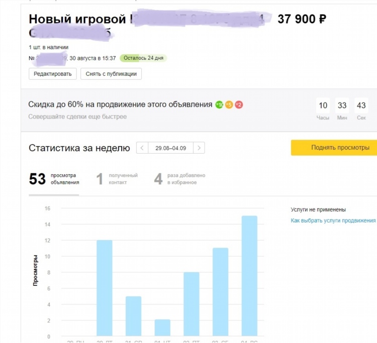 Сколько можно разместить бесплатных объявлений на авито в каждой категории