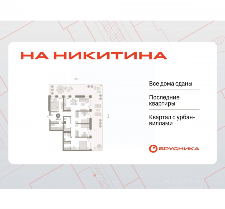 Свежие объявления о продаже квартир