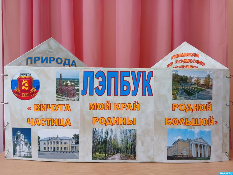 Вичугская барахолка бесплатные объявления
